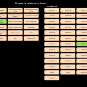 Eye of Whale | Consultoría empresarial