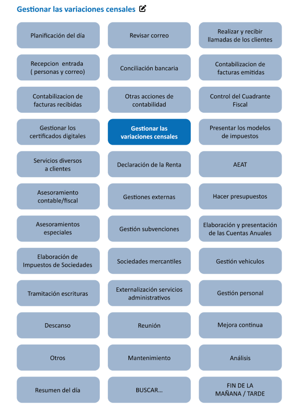 Eye of Whale | Consultoría empresarial