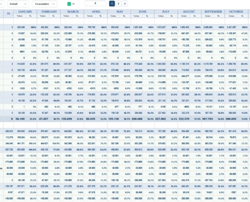 Dashboard | Eye of Whale
