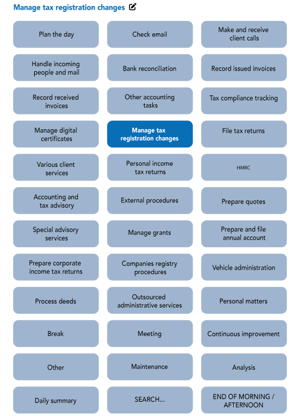Eye Of Whale | Business management consulting